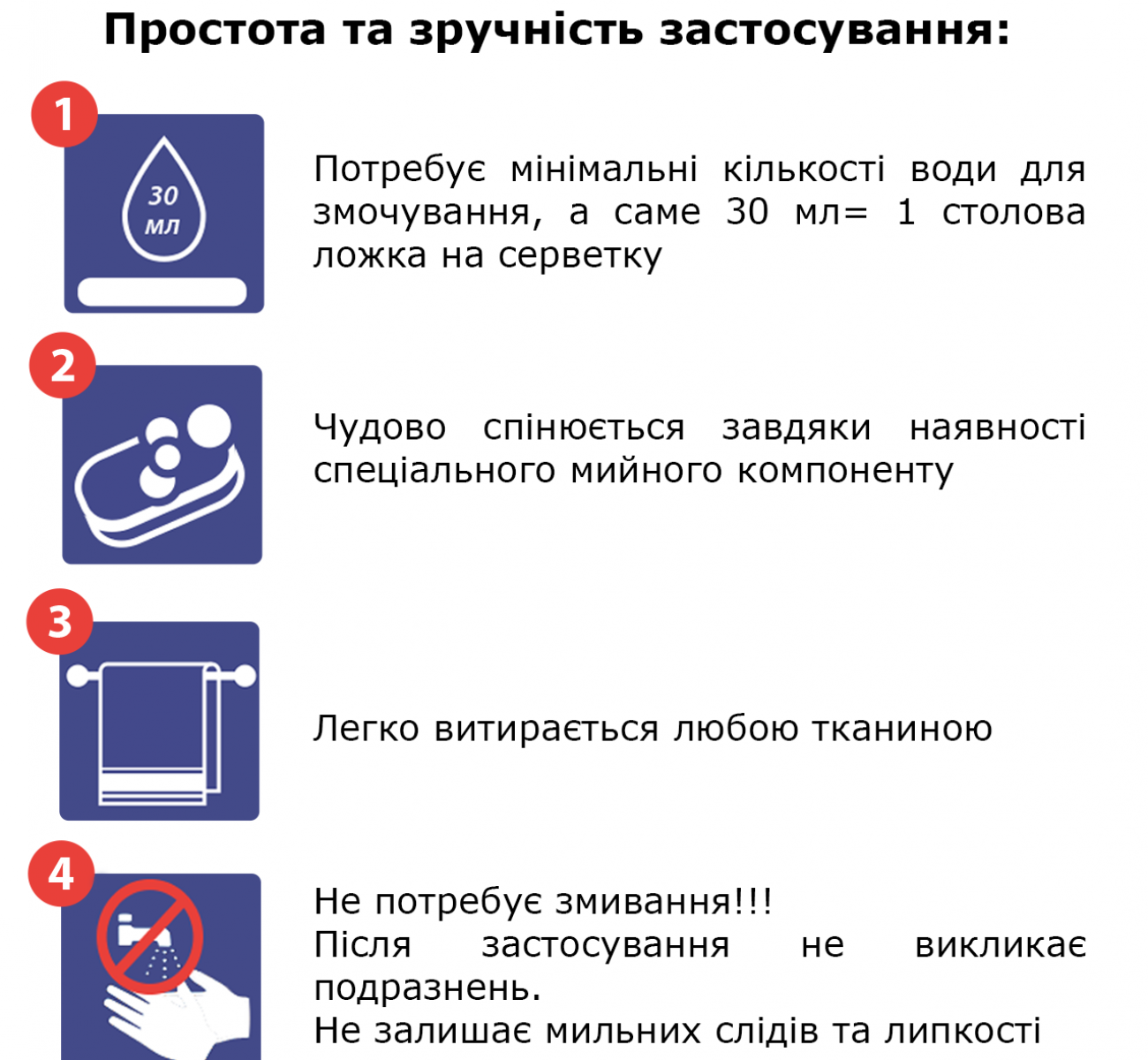 Спосіб використання губки Брудофф